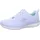 SKECHERS Summits Damen Blau 40