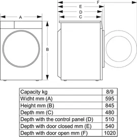 Hisense WD3S8043BW3 Waschtrockner (8 kg / 5 kg, 1400 U/min, weiß)