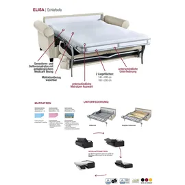 Bali Schlafsofa BALI "ELISA Dauerschläfer in 140 und 160er Breite", beige (hellbeige), B:211cm, 92% Polyester, 8% Polyacryl, Sofas, Schlafsofa, stabile Gitterrost-Unterfederung