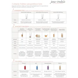 Jane Iredale Amazing Base Refill 3 x 2,5 g