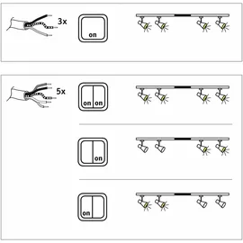 Paulmann URail Basissystem 2,30 m max. 1.000 W