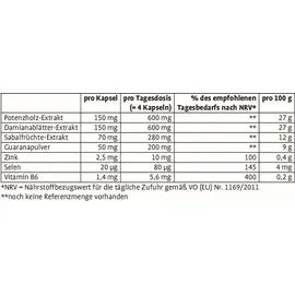 Kräuterhaus Sanct Bernhard Erotisan Manneskraft Kapseln 120 Stück