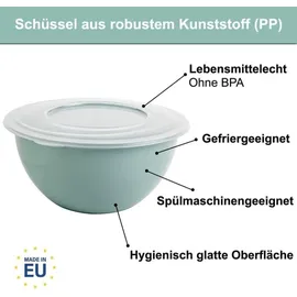 Centi 2er Set Schüsseln 5 L – Serie KRETA, Pastellgrün, mit Deckel – Grün