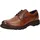 SIOUX Dilip-716-H Herren Braun 42,5