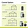 Eglo CONNECT LED Leuchtmittel-Z ST64 Edisonform E27 5,5 W Smart connect Z