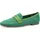 Marco Tozzi Slipper Damen Grün 39