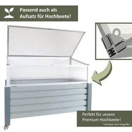 NATIV Frühbeet aus Aluminium