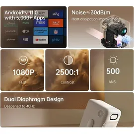 Xiaomi Wanbo T2 Ultra LED Weiß