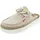 Fusion Slipper Damen Beige 39
