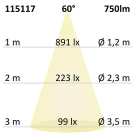 ISOLED LED Spot 115117 8W GU10 750 lm 60° warmweiß