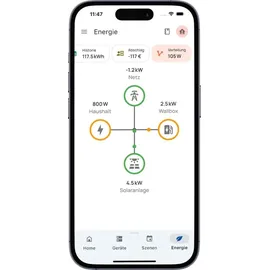 everHome EcoTracker IR - Stromzähler EHZ auslesen - Lesekopf Smartmeter - inkl. App