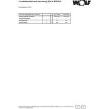 WOLF-Garten Wolf Warmwasser-Solarspeicher SEM-2-400 mit 2 Glattrohr-Wärmetauschern