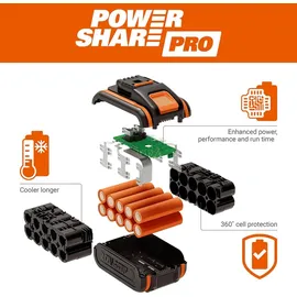 Worx WG572E inkl. 4 x 4,0 Ah + Basecamp Ladengerät