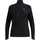 Odlo Damen Essential Ceramiwarm 1/2 Zip Midlayer schwarz