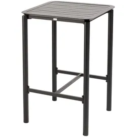 Oviala Hoher Terrassentisch mit 2 Stühlen aus schwarzem Aluminium