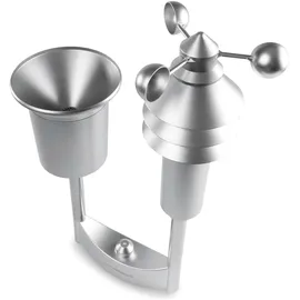 Homematic IP Wettersensor Plus Silber 152057A0