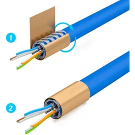 S-Conn Keystone RJ-45 CAT.8.1, , Werkzeuglos