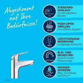 Grohe Swift Einhandmischer Chrom