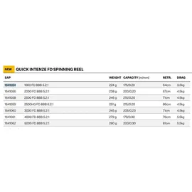 DAM Quick Intenze FD Spinnrolle | 5000FD