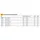DAM Quick Intenze FD Spinnrolle | 5000FD