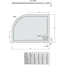 Polysan Duschwanne RENA L Viertelkreis 90x80x4cm, R550, links