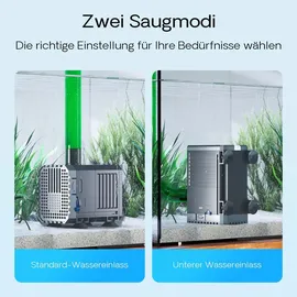 Wiltec CHJ-500-10 ECO Teichpumpe 500 l/h / 7 W, energiesparende Filterpumpe, Bachlaufpumpe für Koiteiche, Umwälzpumpe, Gartenteichpumpe