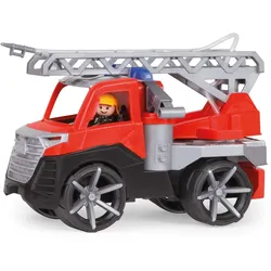 TRUXX2 Feuerwehr, Presenter