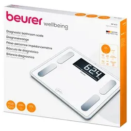 Beurer BF 410 SignatureLine weiß