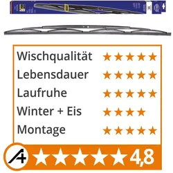 ALCA Scheibenwischer 142000 Wischblatt,Wischerblätter,Heckscheibenwischer,Scheibenwischerblätter,Flachbalkenwischer,Wischerblatt,Frontscheibenwischer