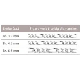 FIRETTI Collierkettchen Figarokette Silber 925 50
