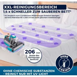 Clean Maxx CLEANmaxx Milbensauger Milben Staubsauger Matratzen Reiniger UV-Licht 15 kPa