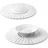 Metaltex Universal Abfluss-Abdeckung 2in1 Silikon