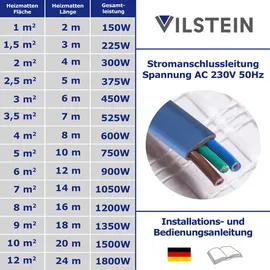 VILSTEIN Elektrische Fußbodenheizung 150W/m2 4m2 - 8m