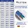 VILSTEIN Elektrische Fußbodenheizung 150W/m2 4m2 - 8m