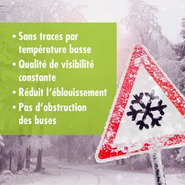 Höfer Chemie 5 L Premium Scheiben Frostschutz - 18 Grad