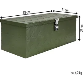 Trucky Alubox Aluminium 0,00 m Grün abschließbar