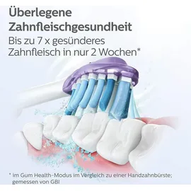 Philips Sonicare G3 Premium Gum Care Aufsteckbürste HX9054/17 4 St.