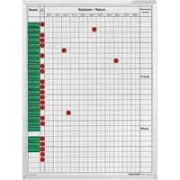 Magnetoplan An- und Abwesenheitstafel 450 x 600 mm Weiß