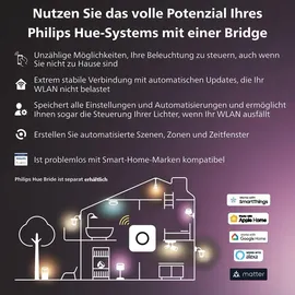 Philips Hue Solo Lightstrip 3m LED Lampe