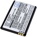 Powery Akku für Handy CAT / Caterpillar S22, S22 Flip 1400 mAh 1 St.