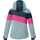 KILLTEC KSW 197 Girls Ski Jacket hell rauchblau/neon pink/nachtblau 164