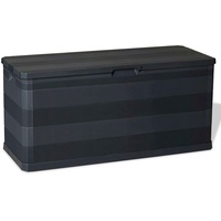 Auflagenbox, Kissenbox für Garten Schwarz 117×45×56 cm Deutschland #DE