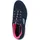 SKECHERS Summits navy/hot pink 41