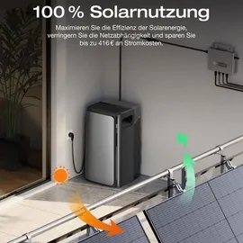 EcoFlow Stream Ultra Full Black 455 W inkl. 1,92 kWh Speicher mit 1/2/3 AC Pro Akku