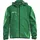 Craft Regenjacke Grün 122