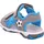 superfit Mike 3.0 Blau 27