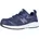 Sicherheitshalbschuh Logic S1 PL SR FO HRO Gr 43 marineblau