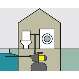 Kärcher Hauswasserwerk BP 4.900 Home 1.150 W