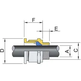 Stahl Kabelverschraubung CMP-75-A2F