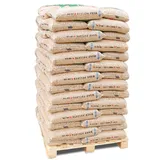 REZULT Premium Holzpellets, ENplusA1